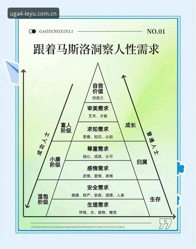 乐鱼UGA4下载iOS版 索斯盖特纪录片深度分析:从“男性圈层”现象看年轻男性的生存数据